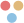Endpoints